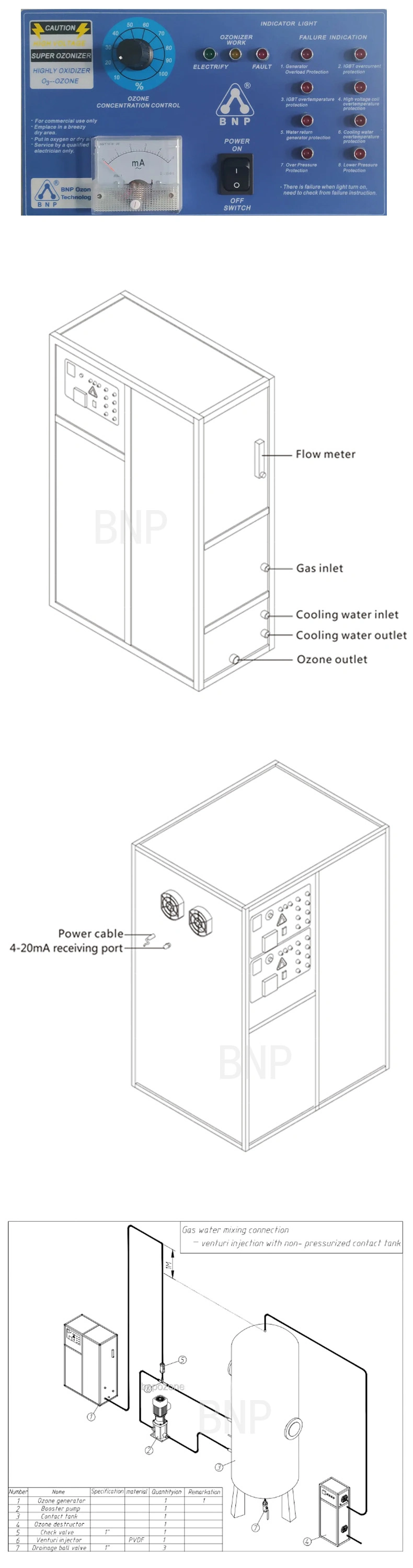 Bnp Manufacturer Yw-50g Industrial Ozone Generator for Air Pool Water Treatment